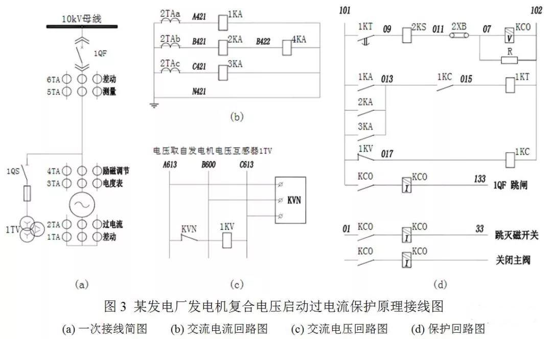 水电站电气二次回路识图基础