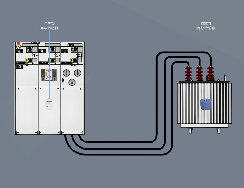 什么是变压器局部放电，产生原因都有哪些？